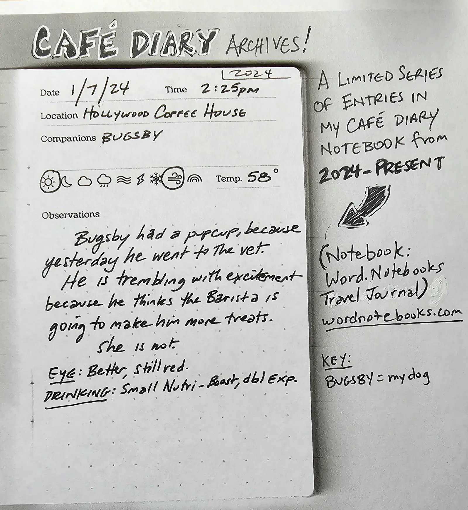 Cafe Diary Archives: January 7, 2024, first handwritten sheet